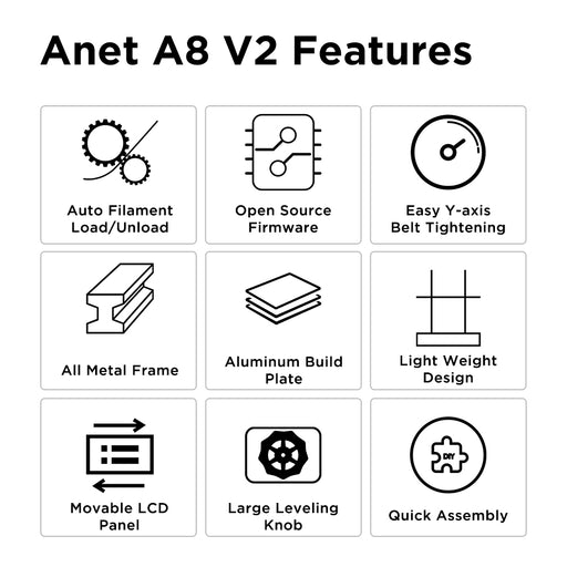 Anet A8 V2 FDM 3D Printer 220*220*250mm Print Volume