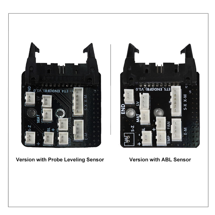 Adapter Board for ET4 / ET4 Pro / ET5 - Anet 3D Printer